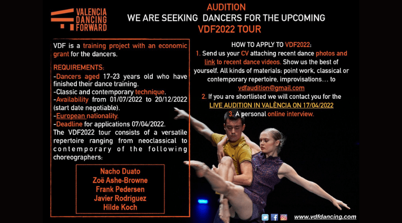 Valencia Dancing Forward 2022 - A Training Project with an Economic Grant